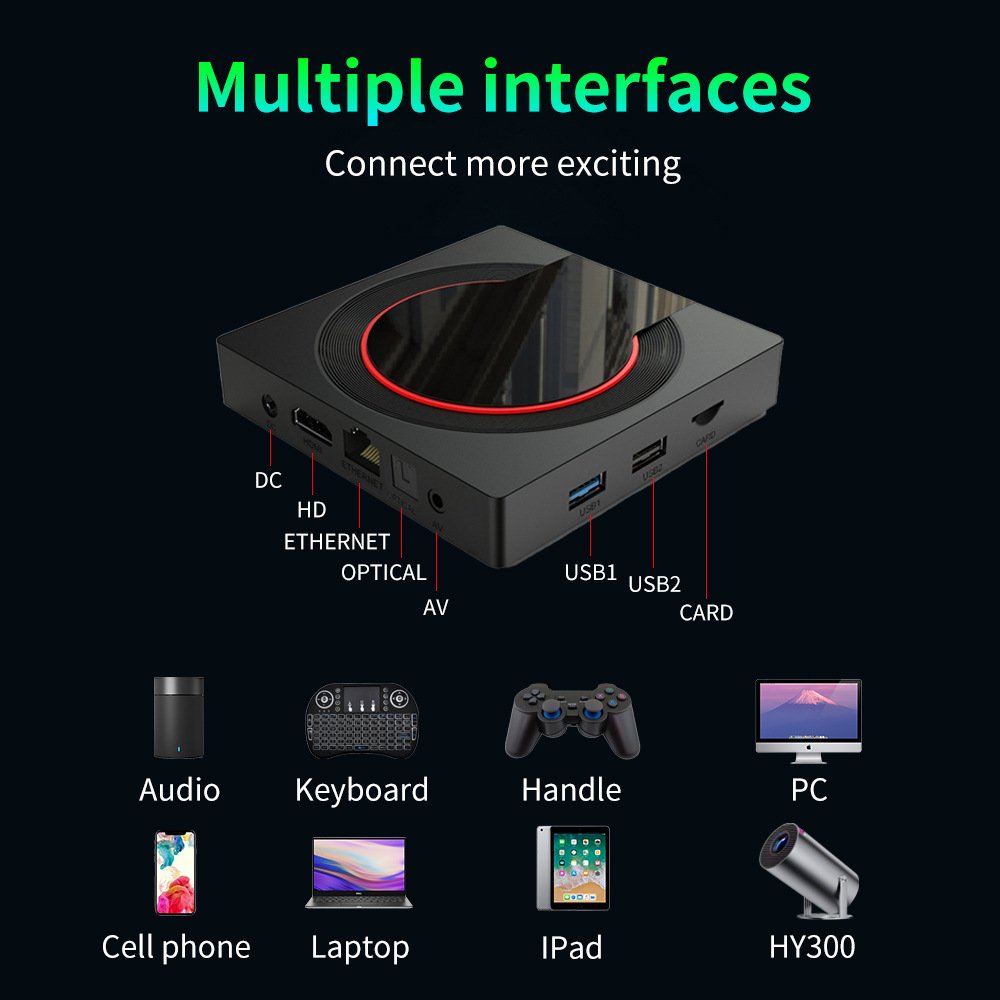 Android box worldwide available android box playlist online free test mini internet set top box