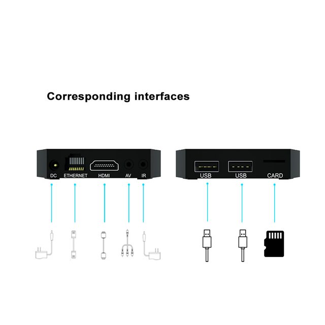 High definition TV Q5 voice H313 set-top box Android 10 Bluetooth 5G dual band wifi 4K TV box TV BOX 2G/8GB
