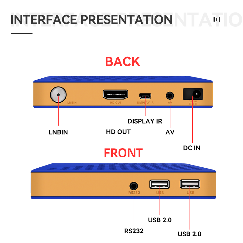 MINI DVB- S2 HD Satellite Receiver TV Free to Air Channels Decoder 1080P Media Player Channel DVB-S2 Set Top Box