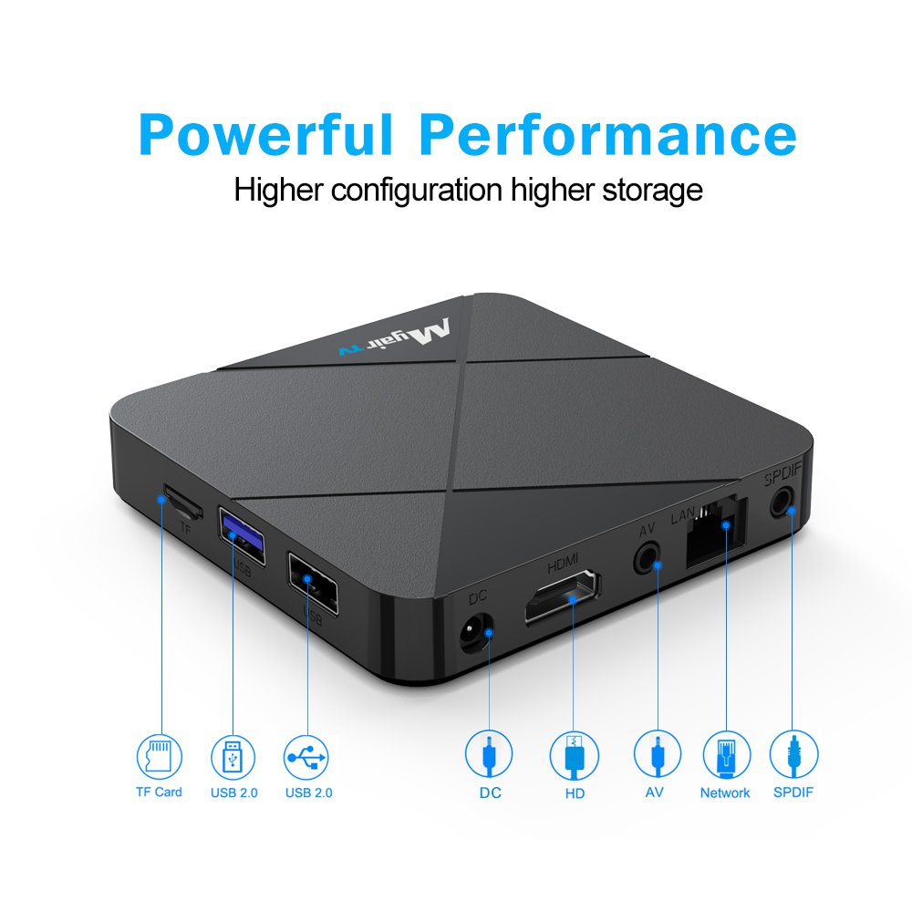 GYS Android 11 Amlogic S905W Quad core Smart Tv Box 2GB 16GB dual wifi 5g IP TV B0X Set Top Box android tv box
