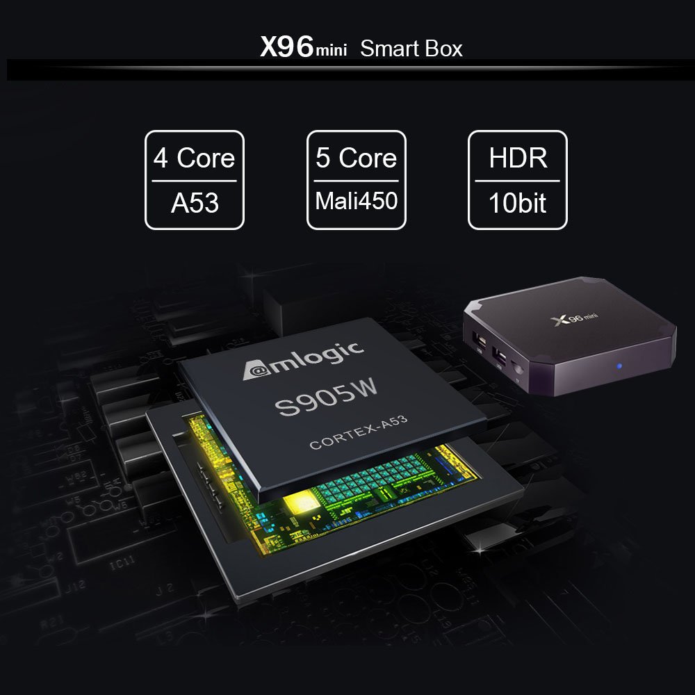 Android 7.1.2 Quad Core 1GB RAM 8GB ROM X96mini Iptv Satellite Receiver HD receiver smart tv box S905w