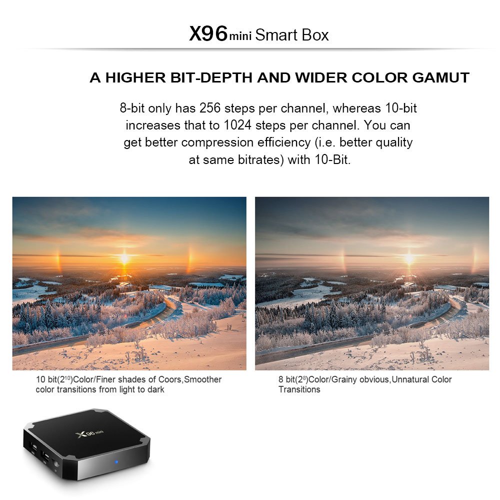 Android 7.1.2 Quad Core 1GB RAM 8GB ROM X96mini Iptv Satellite Receiver HD receiver smart tv box S905w