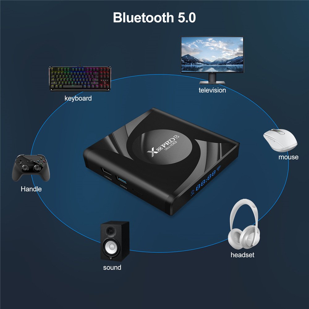 X88 Pro 13 Ultra HD 8K Android 13.0 Smart TV Box RK3528 4GB 64GB Wifi6 BT5.0 2.4G&5G Wifi Media Player Set Top Box