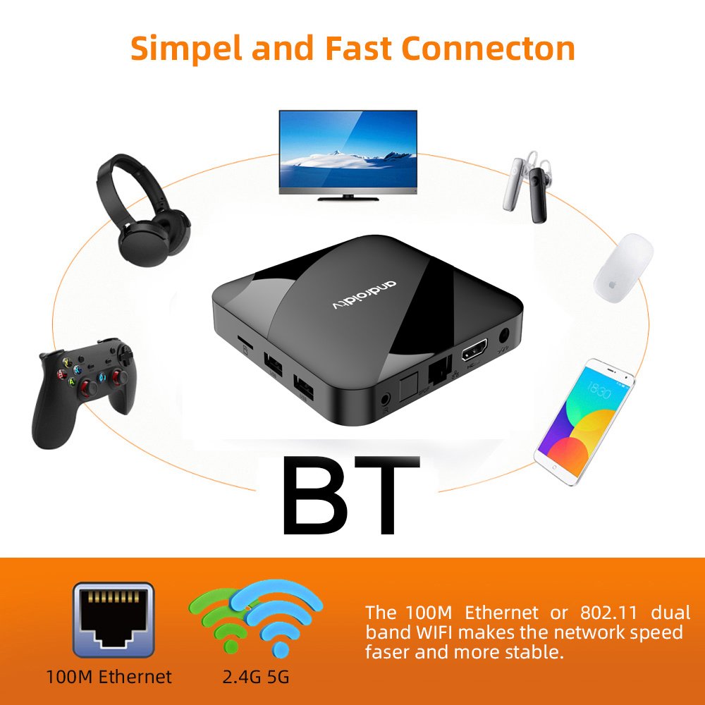 TV98 ATV W2 Android 14 Tv Box Amlogic S905W2 with BT Voice Remote 4G 64G smart tv box 4K