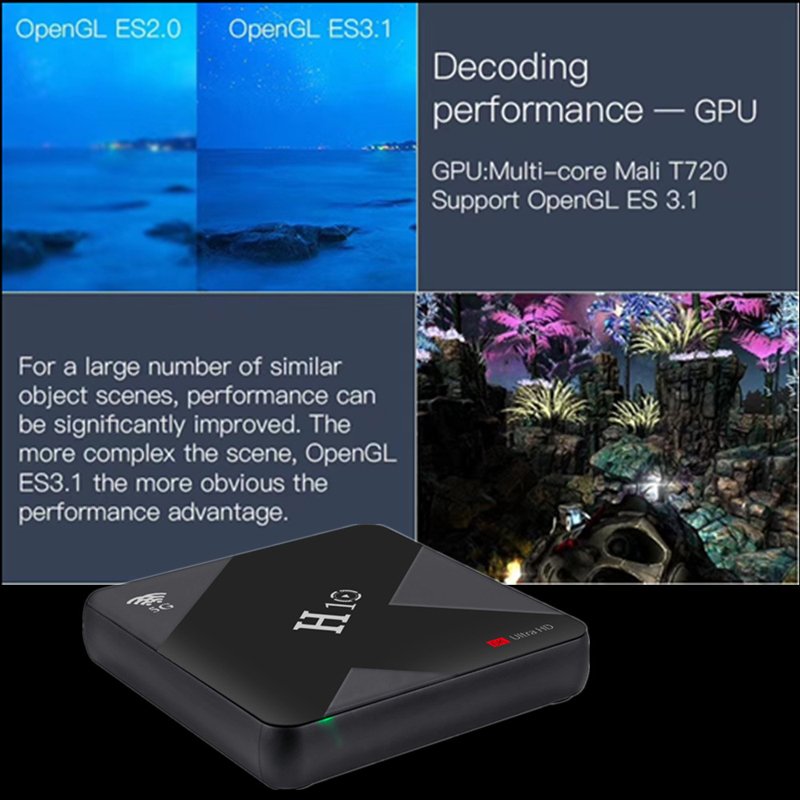 H10 Max Plus Smart TV Box Android 10 Set Top Box H313 Quad Core 2GB 16GB ROM 2.4G/5G WIFI 1080P 4K Smart Media Player