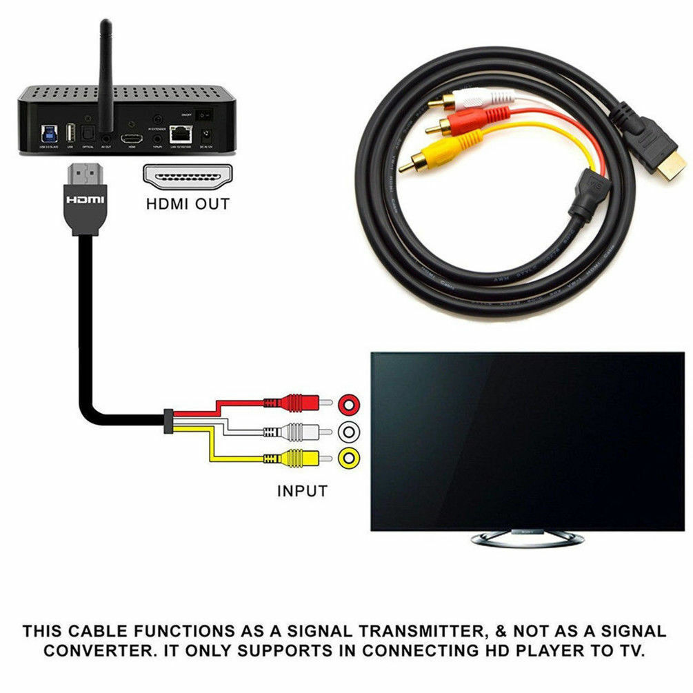 1.5M 1080P Component HD Audio Video HDMI Male To 3 RCA AV Cable For HDTV Set-Top Box TV