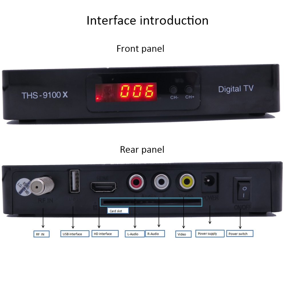 High performance dvbt2 decoder ,dvb t2 set top box with high definition 1080P H.264, H.265