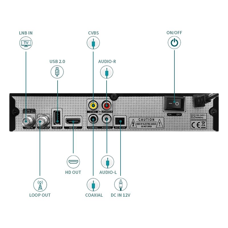 SSTRONG 4922A+ New DVB S2 Satellite TV Receiver Africa Middle East Southern Asia Hot Selling Set Top Box TV Decoder