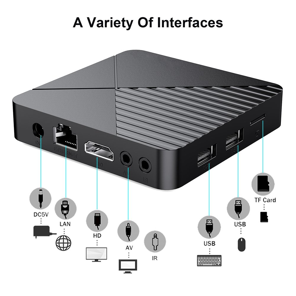 OTT 2024 Best Iatv R5 Android 13 TV Box Video Decoding Wifi6 BT5.0 Mini Set Rockchip 3528 2GB 4GB RAM 16GB 32GB 64GB 8K 1 Piece