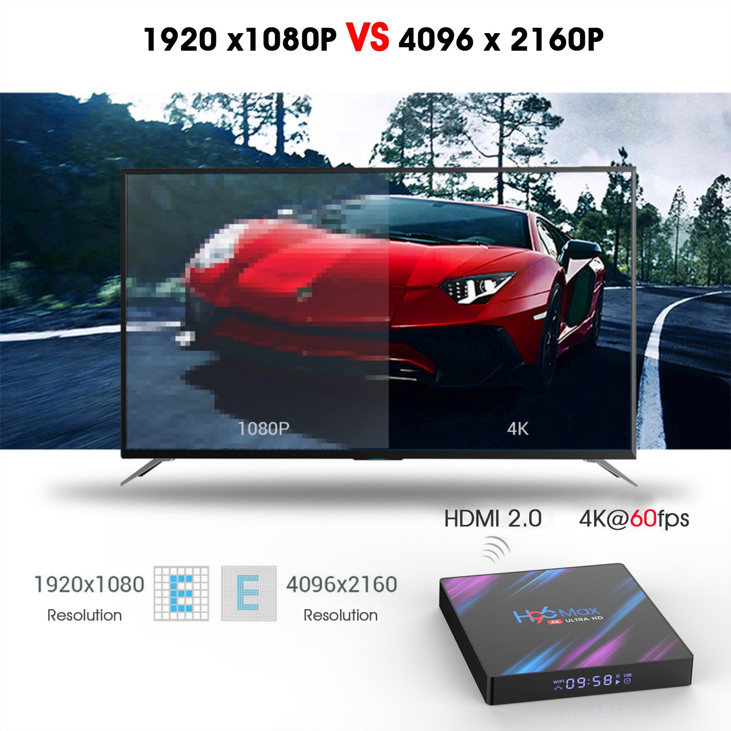 H96 MAX Plus 3318 Rockchip RK3318 Quad Core RAM 4GB ROM 32GB 64GB 2.4G/5G Wifi 4K HD Set Top Box H96MAX Smart Android 9.0 TV Box