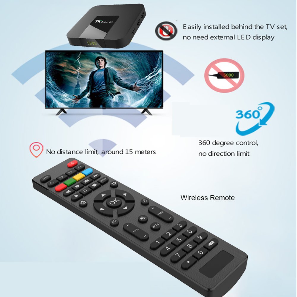 Factory Cheapest IR Remote Control Replacement for Android TV BOX TX Super 8K settop Box Learning Code Remote Controller