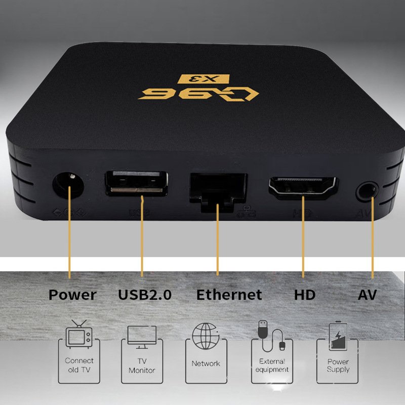 TD-Q96 X3 Smart TV Box Android 10 Allwinner H313 Quad Core HDR 1GB 8GB 2.4G WIFI Media Player Set Top Box Android IPTV box