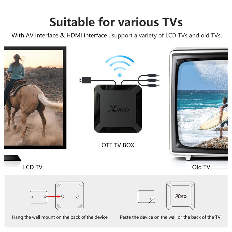 X96Q Android tv box 2gb RAM 16gb ROM Allwinner H313 2.4G wifi x96q android 10.0 smart 4k tv box stb Set-Top Box