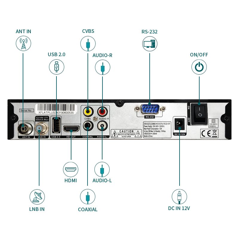 XFLAT PLUS TG-PLUS9 NEW DVB-T2+C combo satellite tv receiver sks set top box mpeg4 android digital satellite receiver decoder