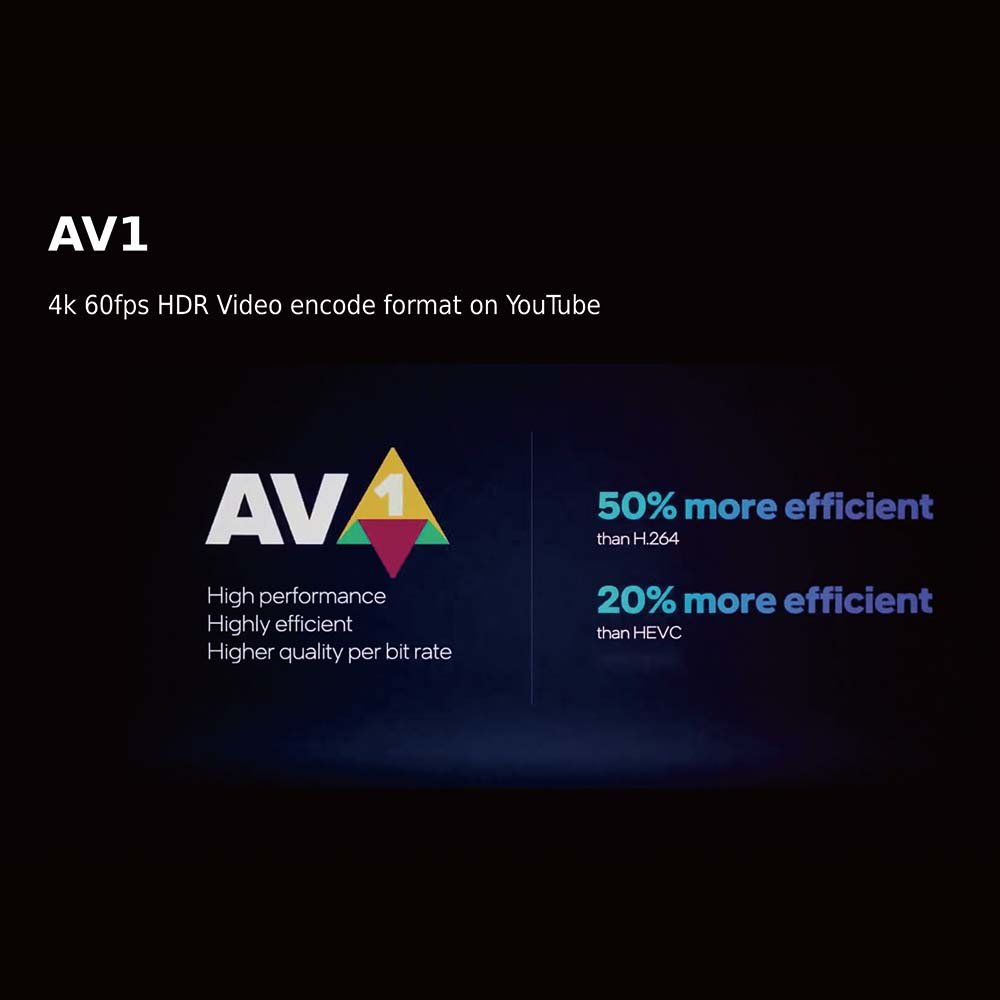 iATV Stick Q3 Max Smart TV Stick Android 11 S905W2 2GB 16GB AV1 Quad Core BT5.0 Voice WIFI6 4K Set Top Box Media Player TV Stick