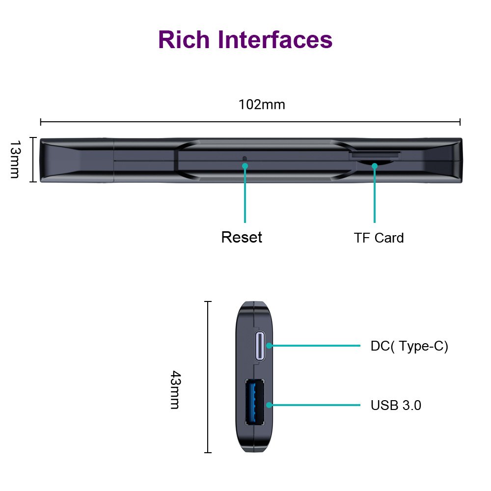 Newest Android 13 TV Stick D8 Smart Dual WIFI 4K Rk3528 Quad Core TV Box 2024 Latest Set Top Box 8k Decoding