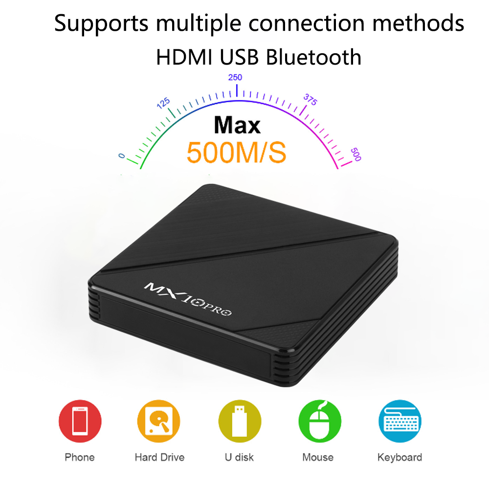 MX10 Pro All Set top box 4GB/64GB Android 9.0 6K Smart Network Player TV BOX