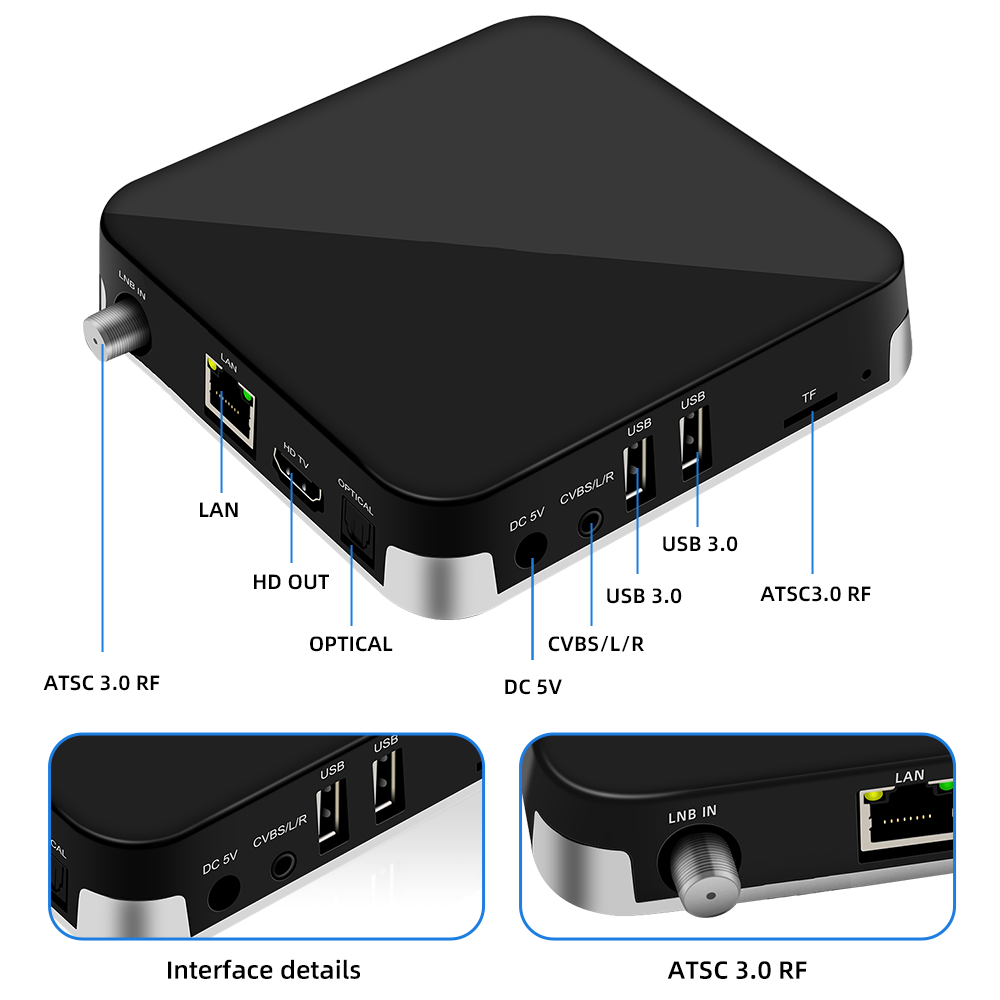 Factory Price Hot Sales Full HD MPEG 4K Digital TV Tuner Internet free channels ATSC Signal Decoder Set top Box
