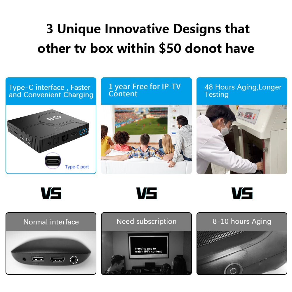Voice Remote Q8 TV Box with Type-C Android 12 Allwinner H618 Quad Core 4K OTT 2.4G 5G Wifi IP-TV Streaming Set-Top Box Free Test