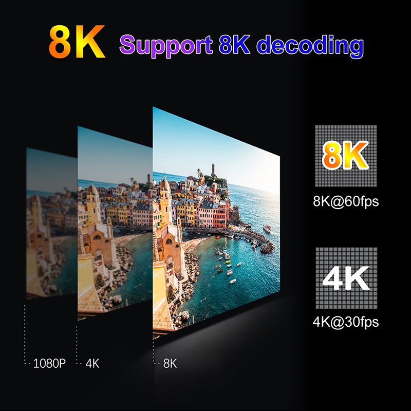 2024 Strong 8K 4k Trex Best Android Smart TV Box Android 12 M GB Android X96Q Pro Smart 4K Tv box