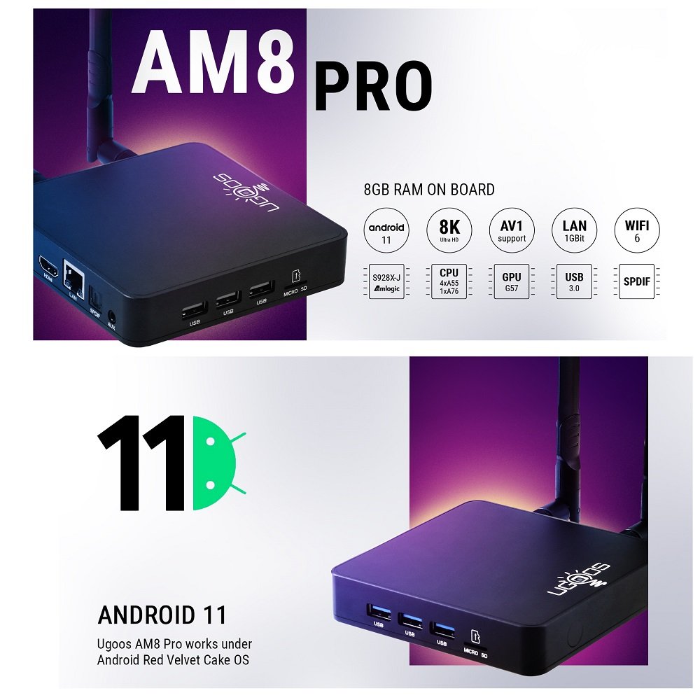 UGOOS AM8 set-top box Android 11.0 TV BOXAmlogic S928X-J LPDDR4 AV1 WiFi6E BT5.3 1000M LAN 8K Media Player BT Voice Remote