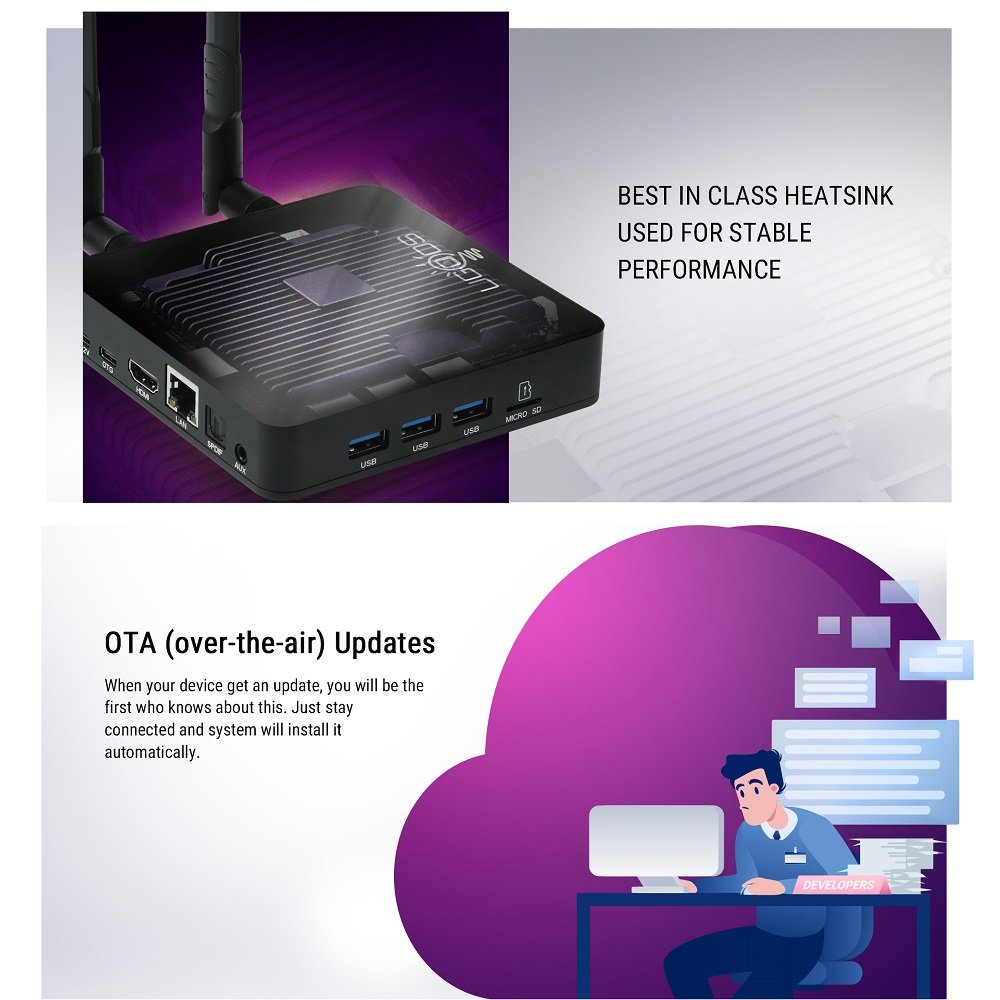 UGOOS AM8 set-top box Android 11.0 TV BOXAmlogic S928X-J LPDDR4 AV1 WiFi6E BT5.3 1000M LAN 8K Media Player BT Voice Remote