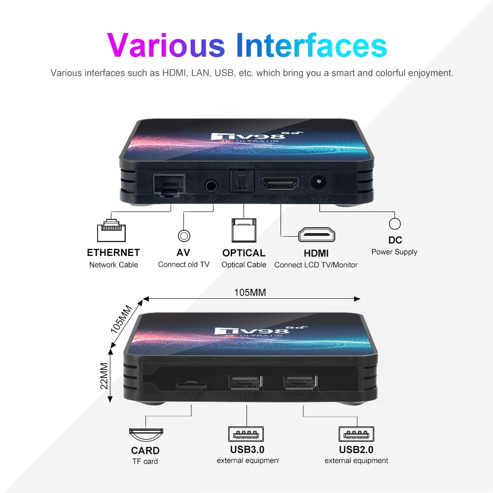 Newest TV98 Android 12 TV Box 4GB 32GB/64GB Smart TV Box Support 2.4G&5G Wifi BT5.0 set-top box