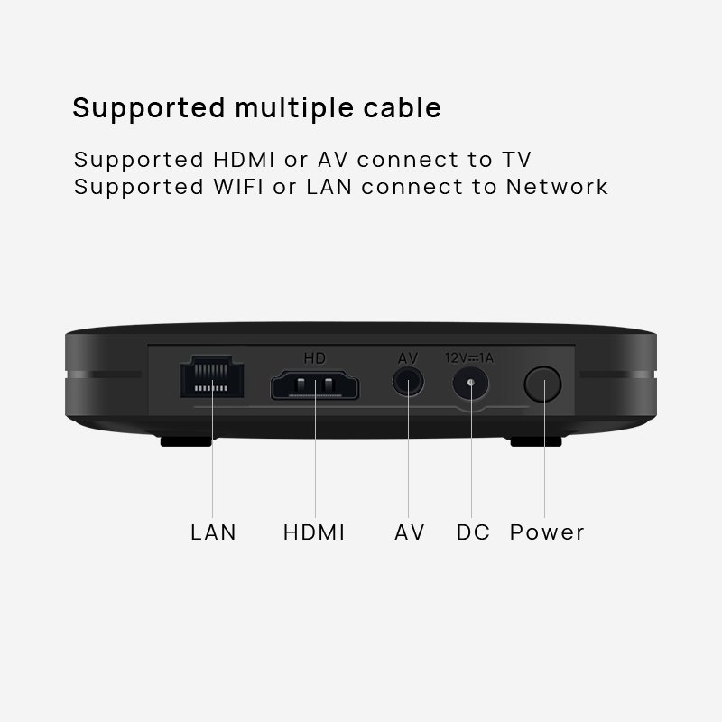Customized STB Android 11 Hi96 G1 GK632X TV BOX 2GB Ram 16GB 32GB 8GB Rom 4k net-flix iptv set-top box