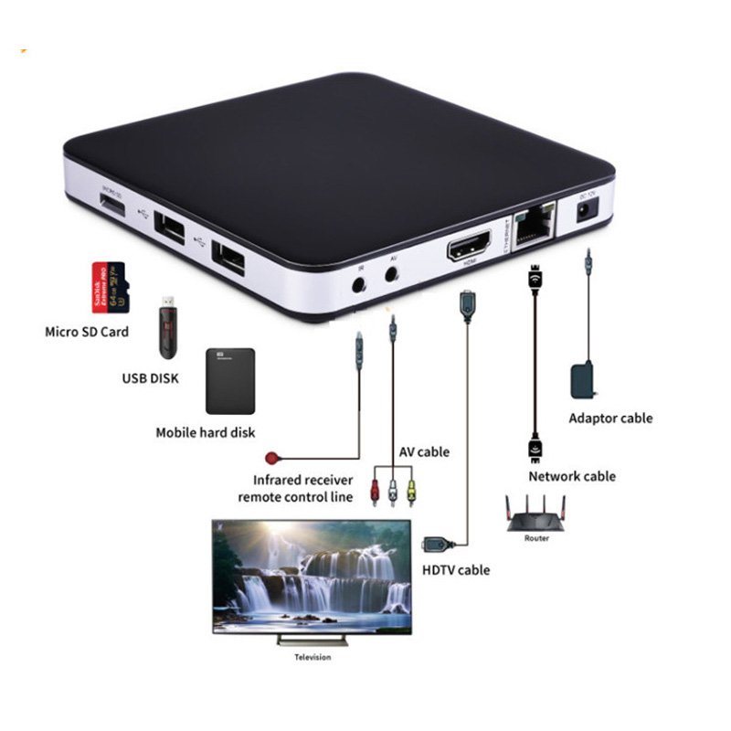 TVIP 605 Dual OS Linux Android TV Box Amlogic S905X Poland Dutch 2.4G/5G WiFi 4K Set Top Box