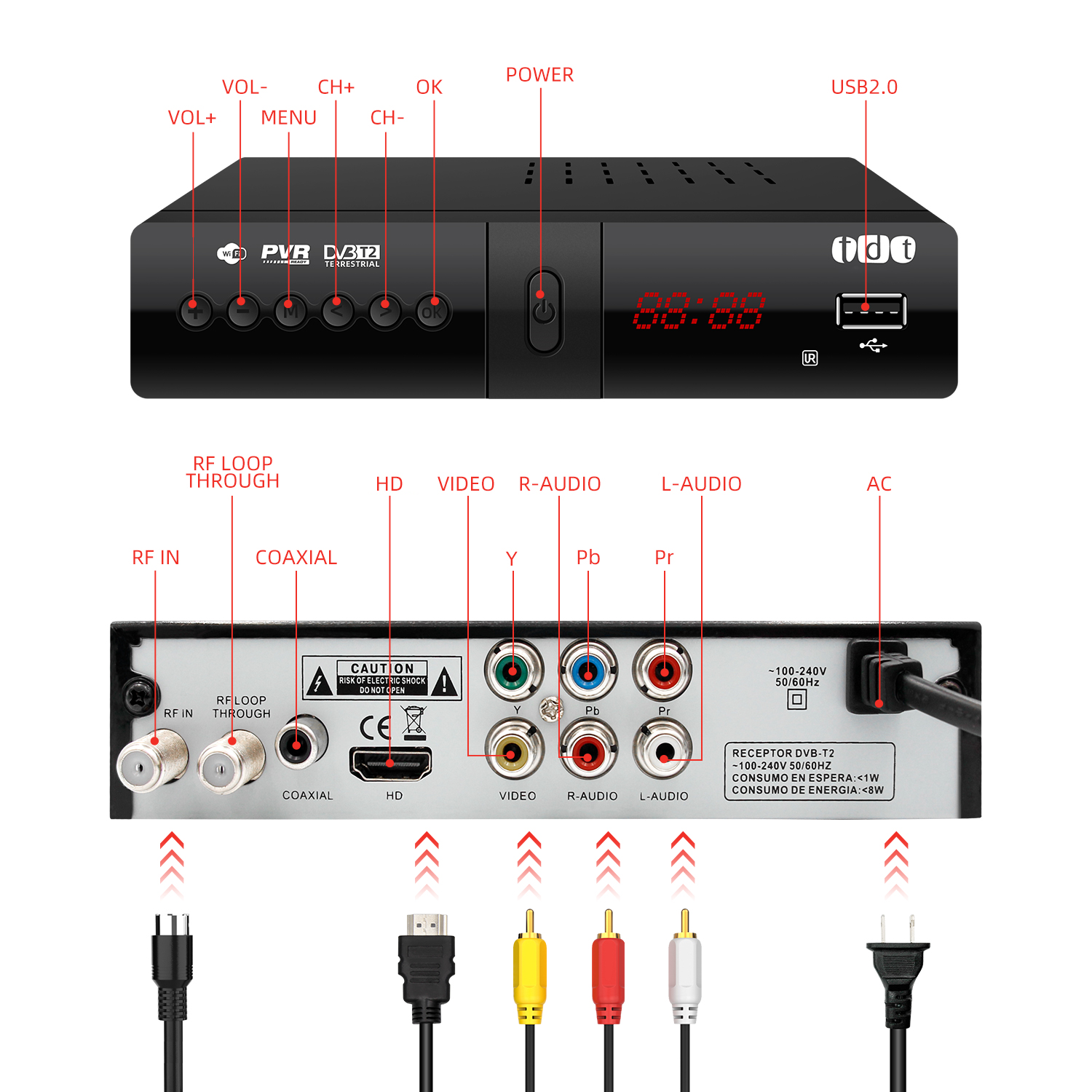 Antenna TDT Receiver Digital Terrestrial TV Tuner Dvb-T2 h.264 Free To Air Set Top Box Colombia Dvb T2 Tdt Decoder