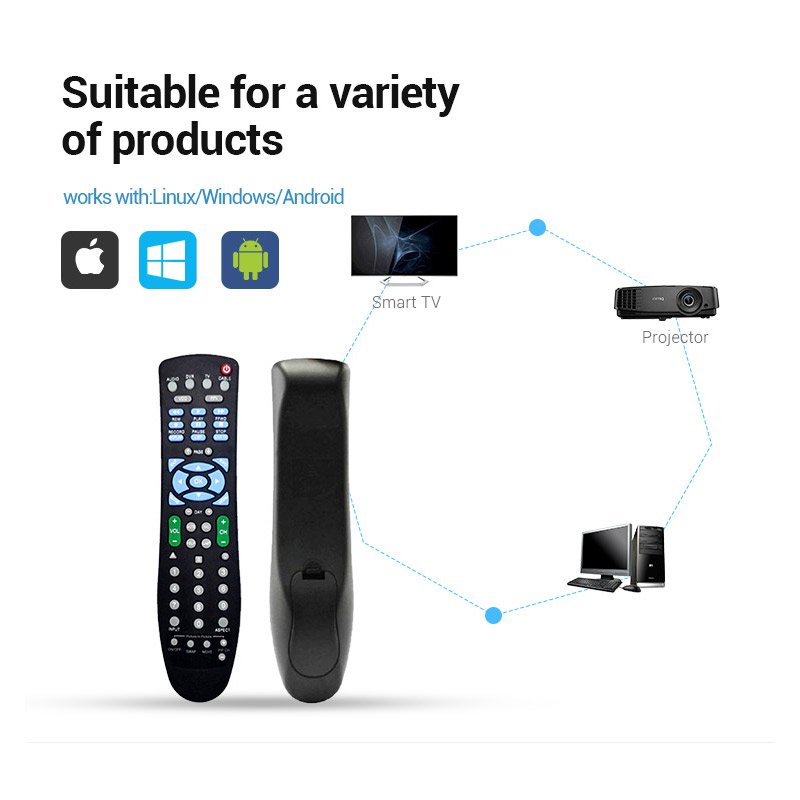 High Quality OEM 37 Keys Sound Bar Remote Control TV STB Remote Controller Smart TV Set Top Box Smart Control