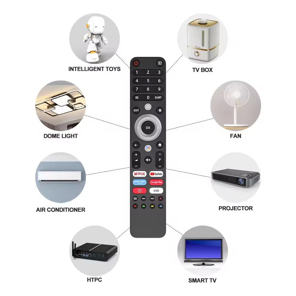 Gaxever model 166 voice remote control multi-brand use for all brands BT function home IR remote control led/set top box