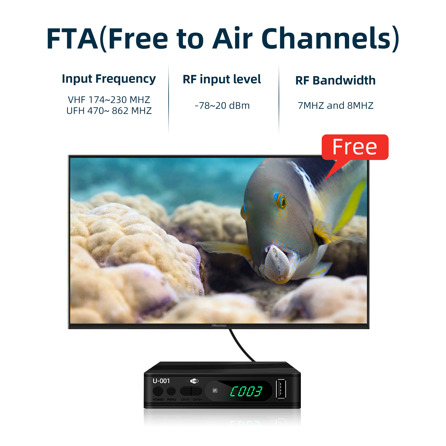 Ready to Ship DVB-T2 Digital TV Tuner 1080P HD DVB T2 FTA TV Receiver H264 Wifi Receiver DVB T2 smart Set Top Box