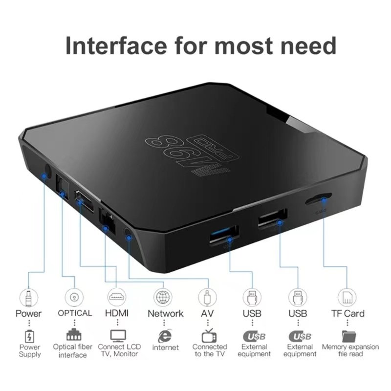 2024 new M98pro 4G/5G set-top box ATV Android 12 5G smart TV box H313 dual-band wifi 4K/2.4g 2+16GB voice BT remote control