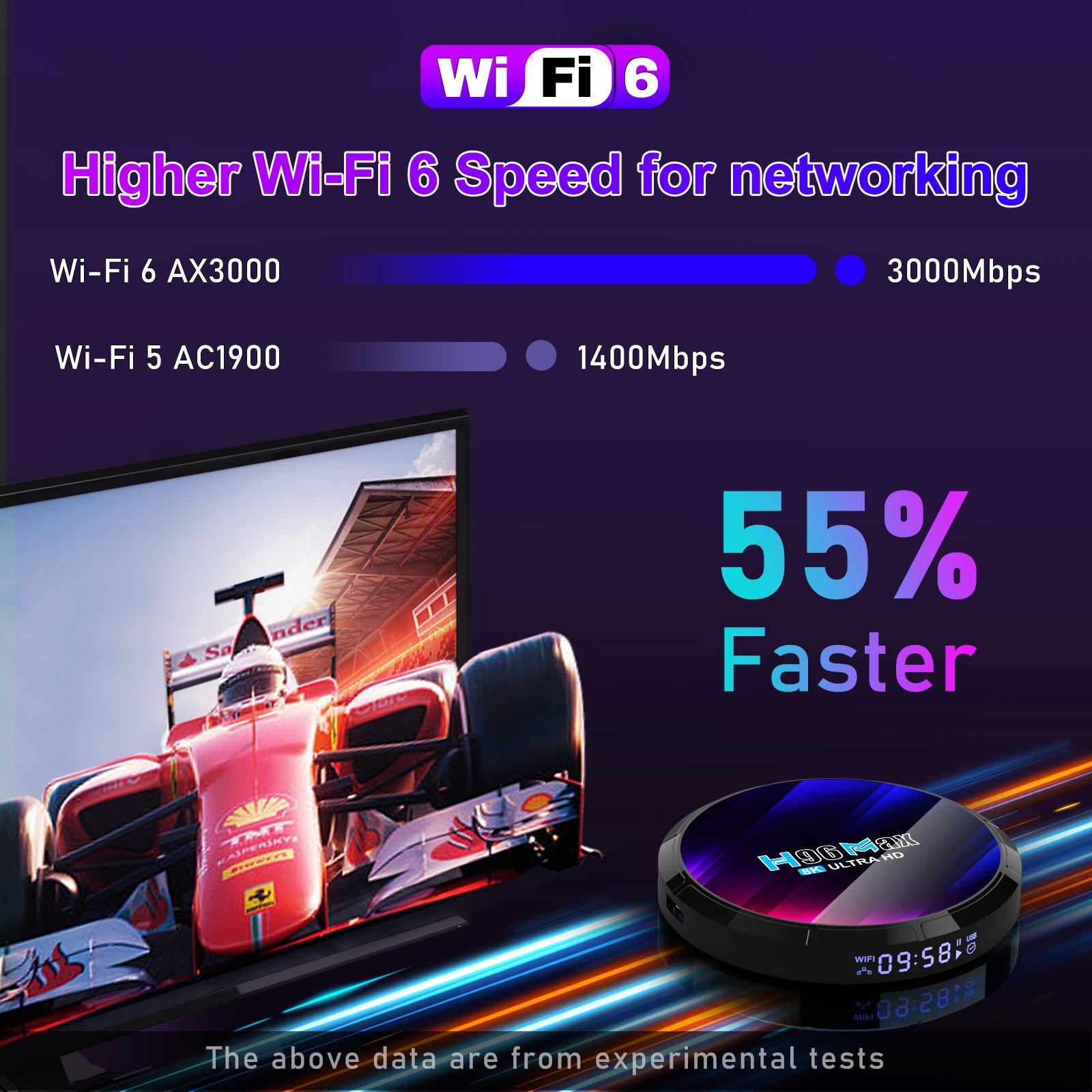 New hot H96max RK3528 8K Android 13 TV box 2.4G+5GWiFi 6 +BT 5.0 set-top box