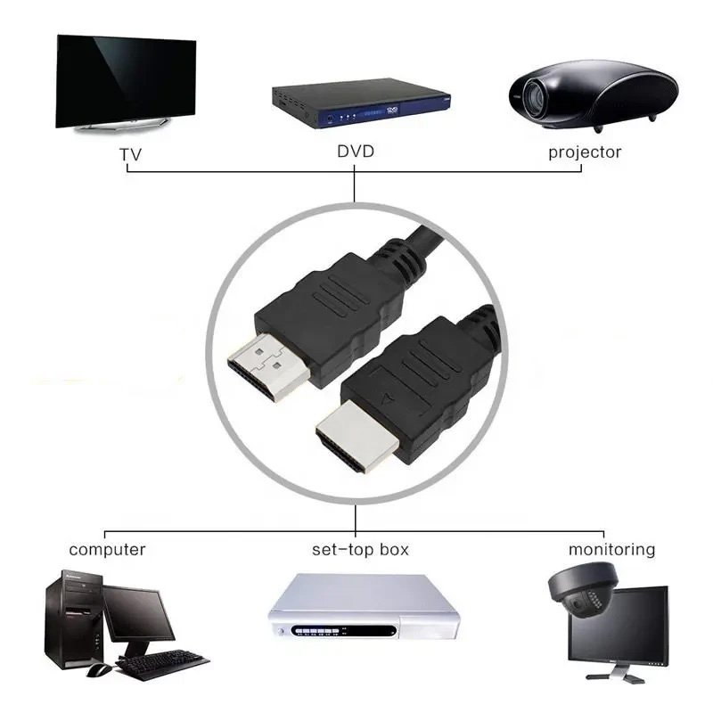 Ready Stock Male To Male cable 1080P HDMI Cable 1080p 60HZ Resolution To Connect Phone To TV