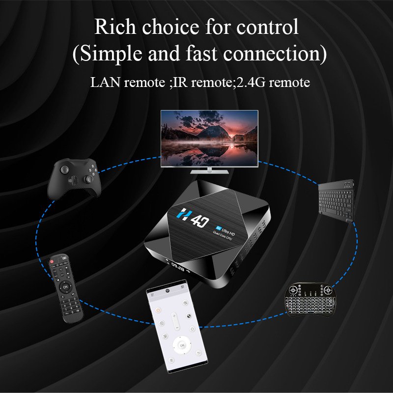2024 New Network Set-top Box H40 H616 Android 10 6k HD Network Player TV BOX 4K