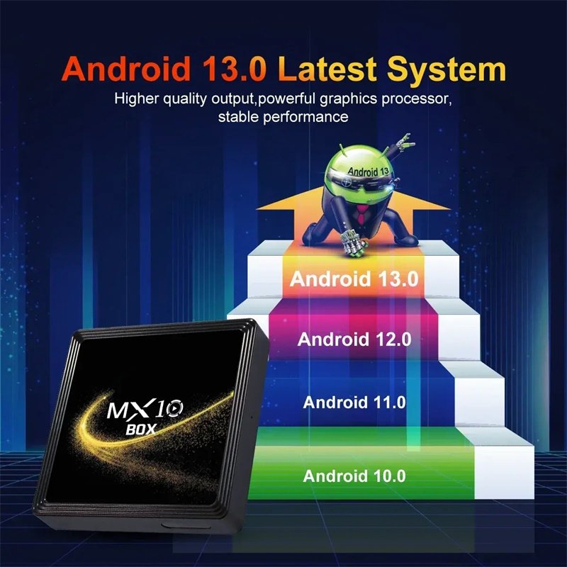 2024 New Hot Selling 1GB 8GB Android 13 Dual Wifi BT 5.0 MX10 Box TV Receiver Set Top Box