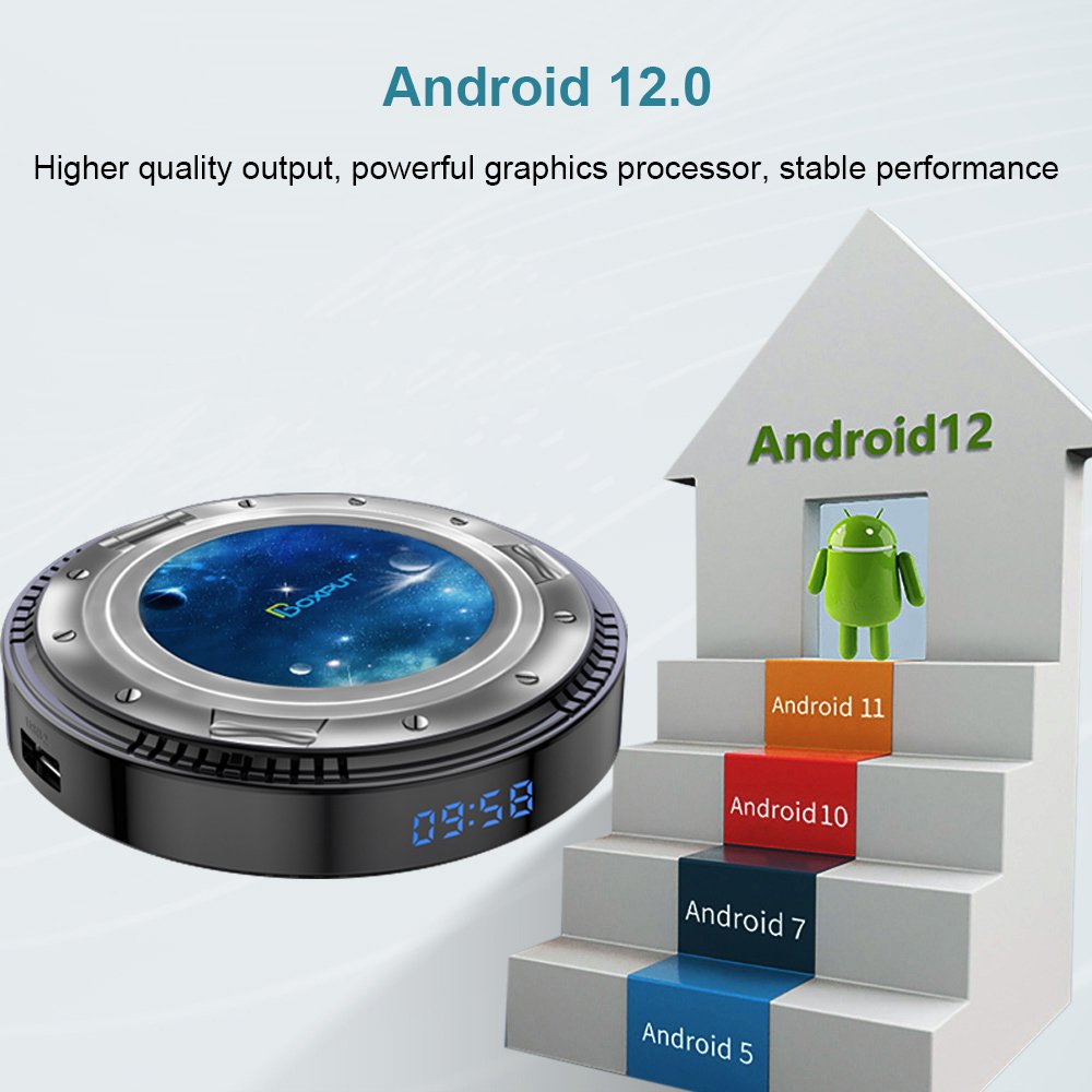 BOXPUT BP6 android 12 tv box Allwinner H618 Quad Core BT5.0 2.4G 5G Dual Wifi 100M LAN 6K Media Player Set Top Box OEM OTT tvbox