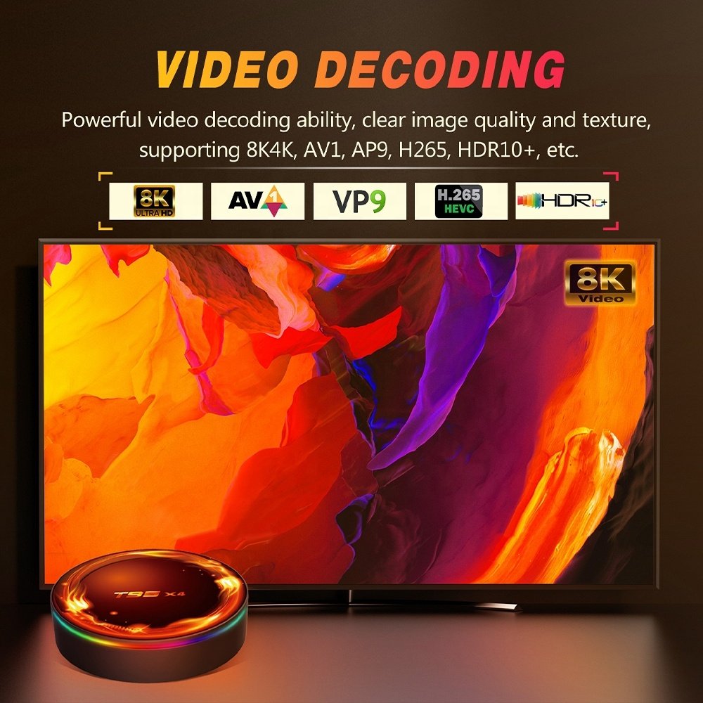 2023 Hot selling T95 X4 Android 11 smart BT 4 Media Player T95X4 Android11.0 Dual Wifi tv set-top boxes Amlogic S905X2 TV Box