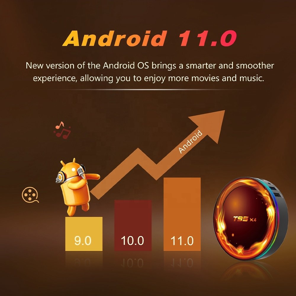2023 Hot selling T95 X4 Android 11 smart BT 4 Media Player T95X4 Android11.0 Dual Wifi tv set-top boxes Amlogic S905X2 TV Box