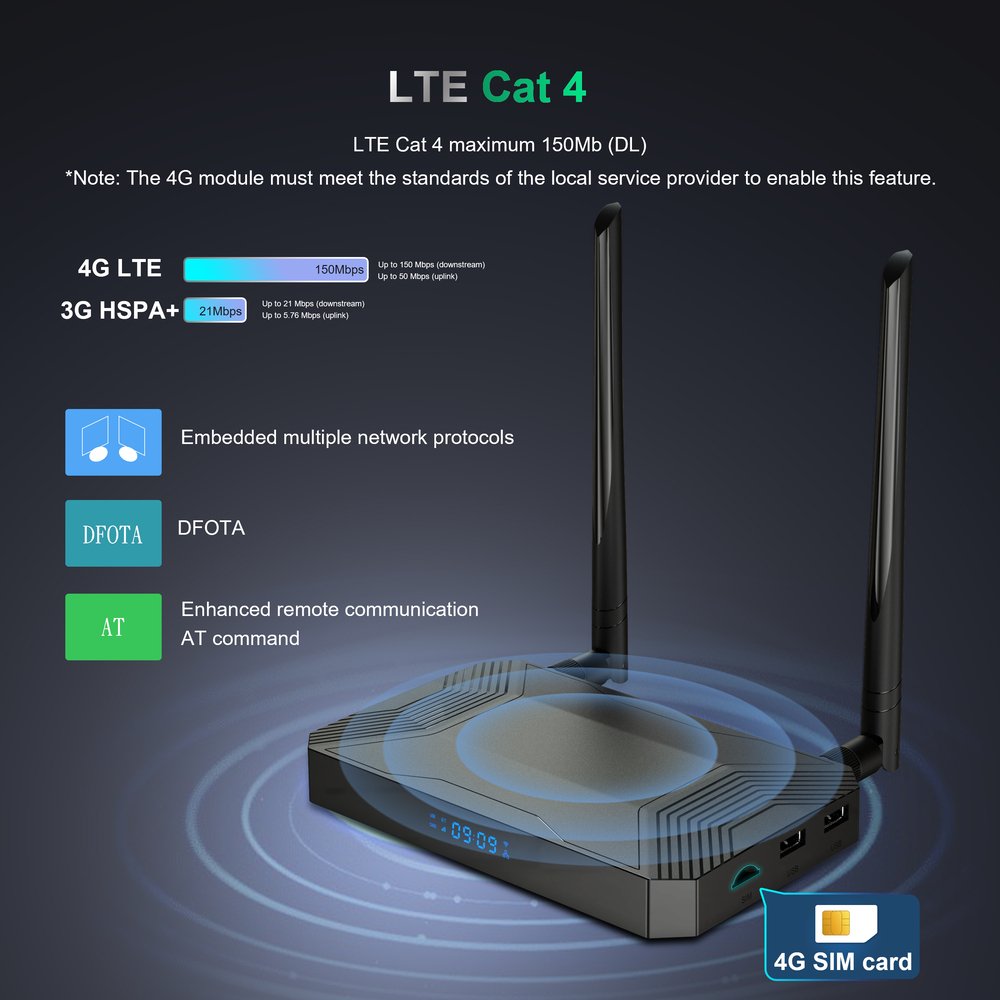 Topleo OTT Android TV Box Smart Set Top Box 2GB 8GB Android 12 BT Voice Remote Supports 4K 8K OTT Android TV Box