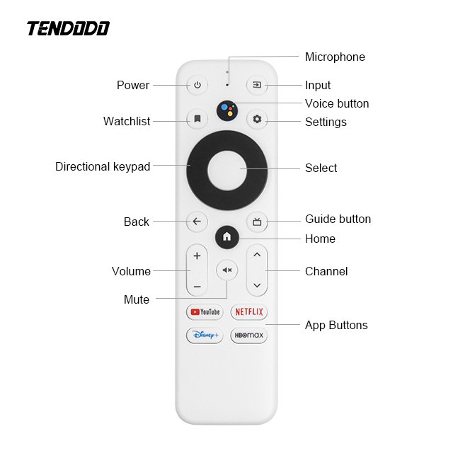 Factory Sales Voice Remote Control Compatible Onn TV Box H96 Max HAKOPRO MECOOL Android TV Stick Google Certified Set-Top Box