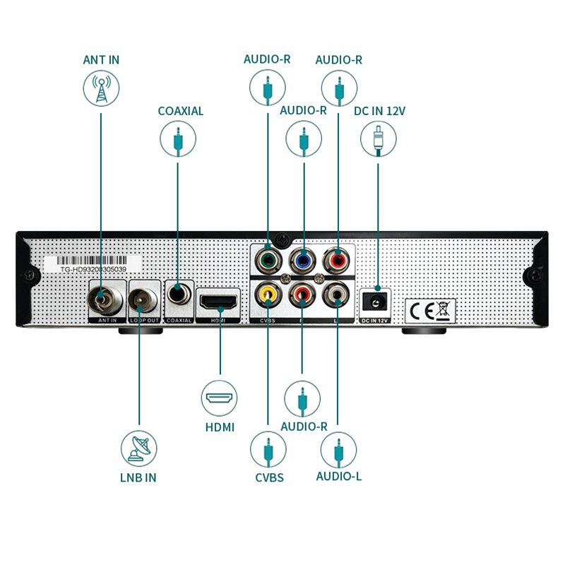 TNTSTAR DVB T2 HD93 dvb t2 digital terrestrial satellite receivers tv antenna dvbt2 receiver EPG OSD TimeShift MPEG4 set top box