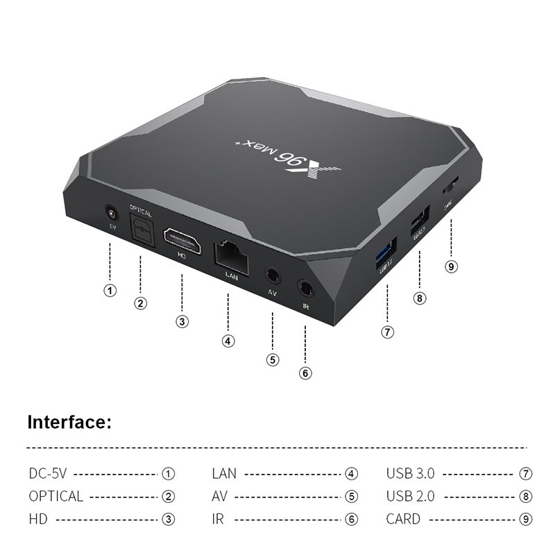 WF tvbox x96 max plus manufacturer custom smart android set top tv box tv x96 max+ 8k