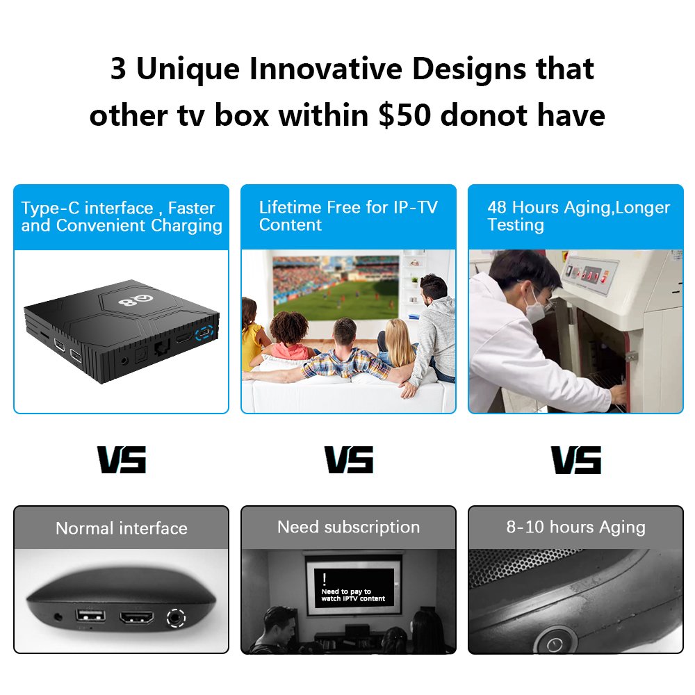 BT Voice Remote Control Streaming TV BOX Android 12 Allwinner H618 Type-C 4K OTT 5G Wifi Global Media player STB Set-top Box