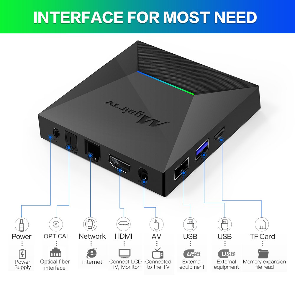 Factory tv box Myair TV Amlogic S905w2 Android 11 Install Google Play Store Android set-top box
