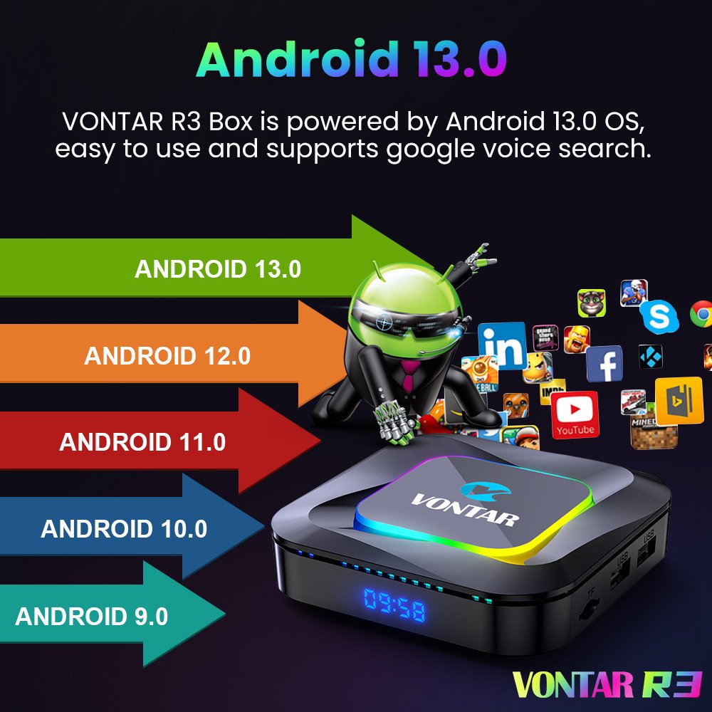 Vontar R3 Android 13 Smart TV Box Support 8K Video HDR10 RK3528 Chip WIFI6 BT5.0 Android TV Box 2024 Set Top Box