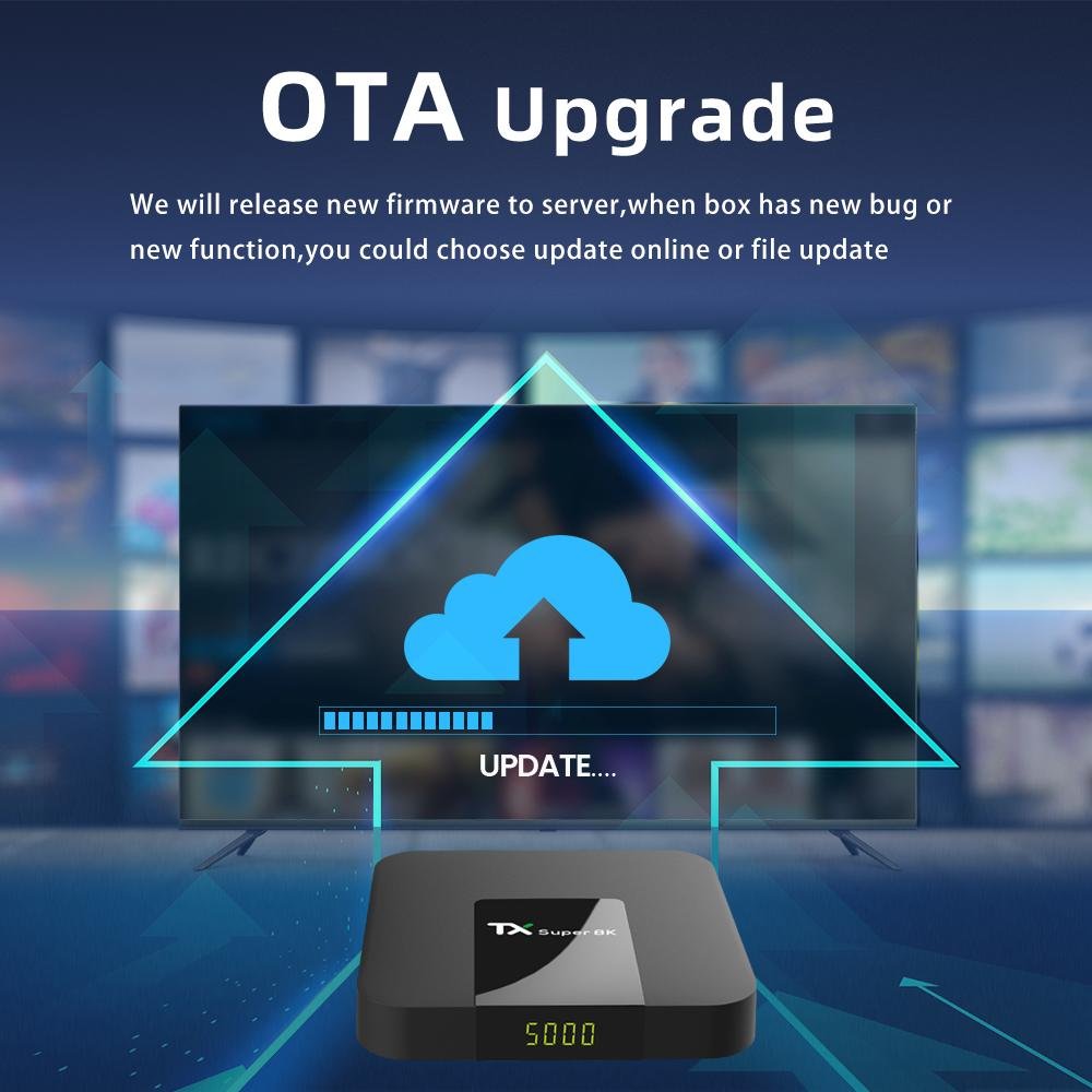 Mini OTT Set-Top Android TV Box Hd 4K Video Tx Super 8k Android Smart Internet Tv Box OEM Wholesale Custom ONN multimedia Tvbox