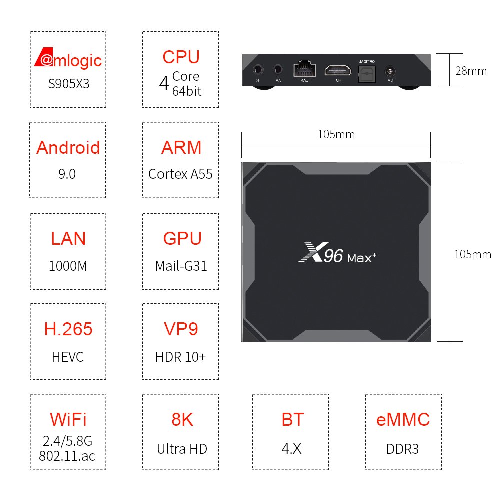 X96 MAX Plus 4GB 64GB Android 9.0 TVBox Amlogic S905X3 Dual Wifi BT H.265 8K 24fps Support Youtube X96Max Plus set top box